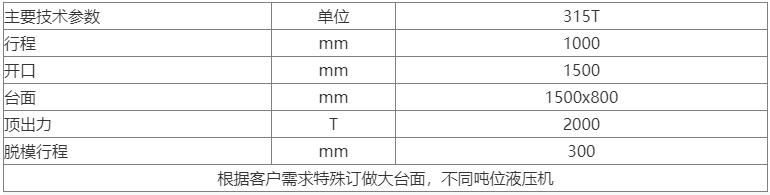 不銹鋼水槽拉伸成型液壓機參數(shù)