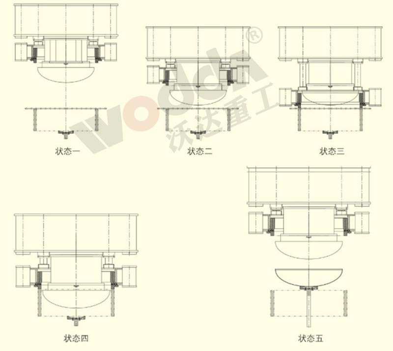 封頭拉伸液壓機動作順序