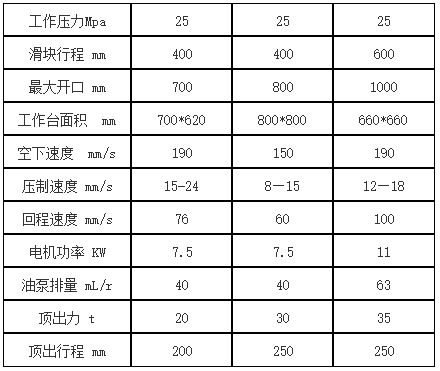 100噸三梁四柱液壓機(jī)參數(shù)