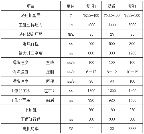 不銹鋼水箱板液壓機參數