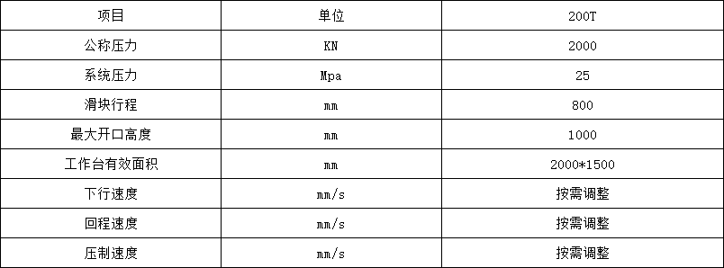 200噸四柱液壓機技術(shù)參數(shù)