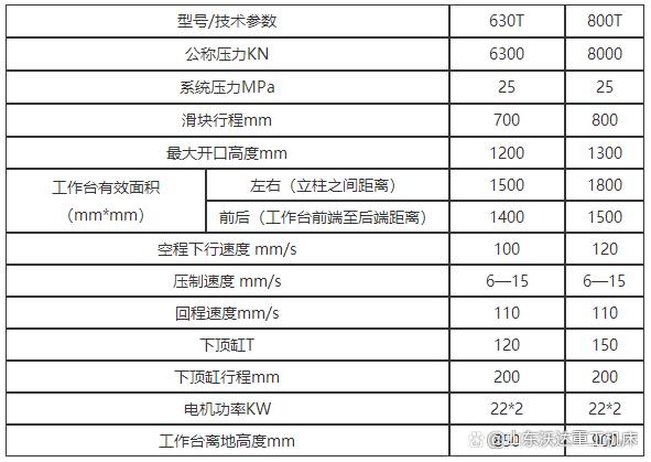 800噸玻璃鋼水箱板液壓機(jī)參數(shù)