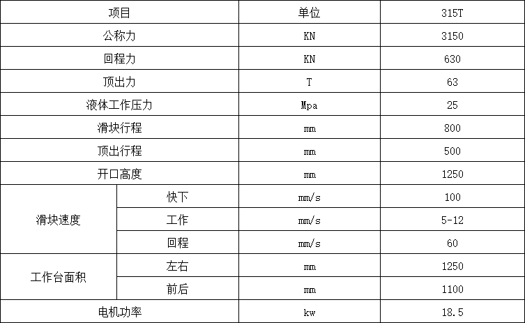 315噸封頭拉伸機(jī)參數(shù)