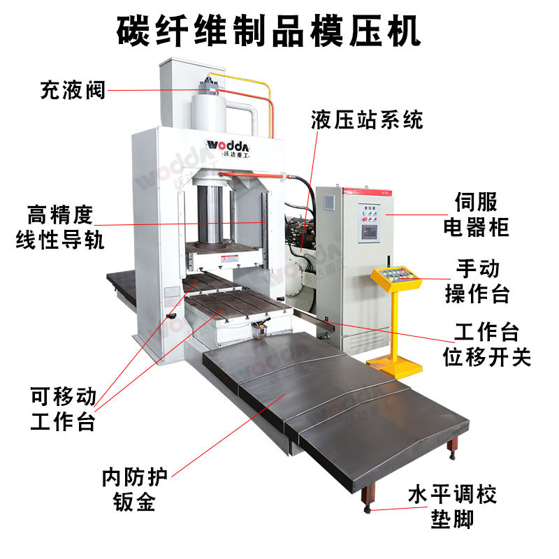 160噸框架式液壓機